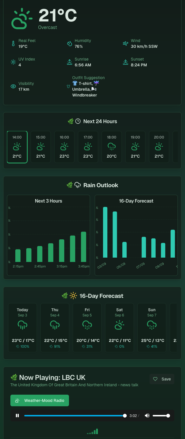 App - Weather API Integration
